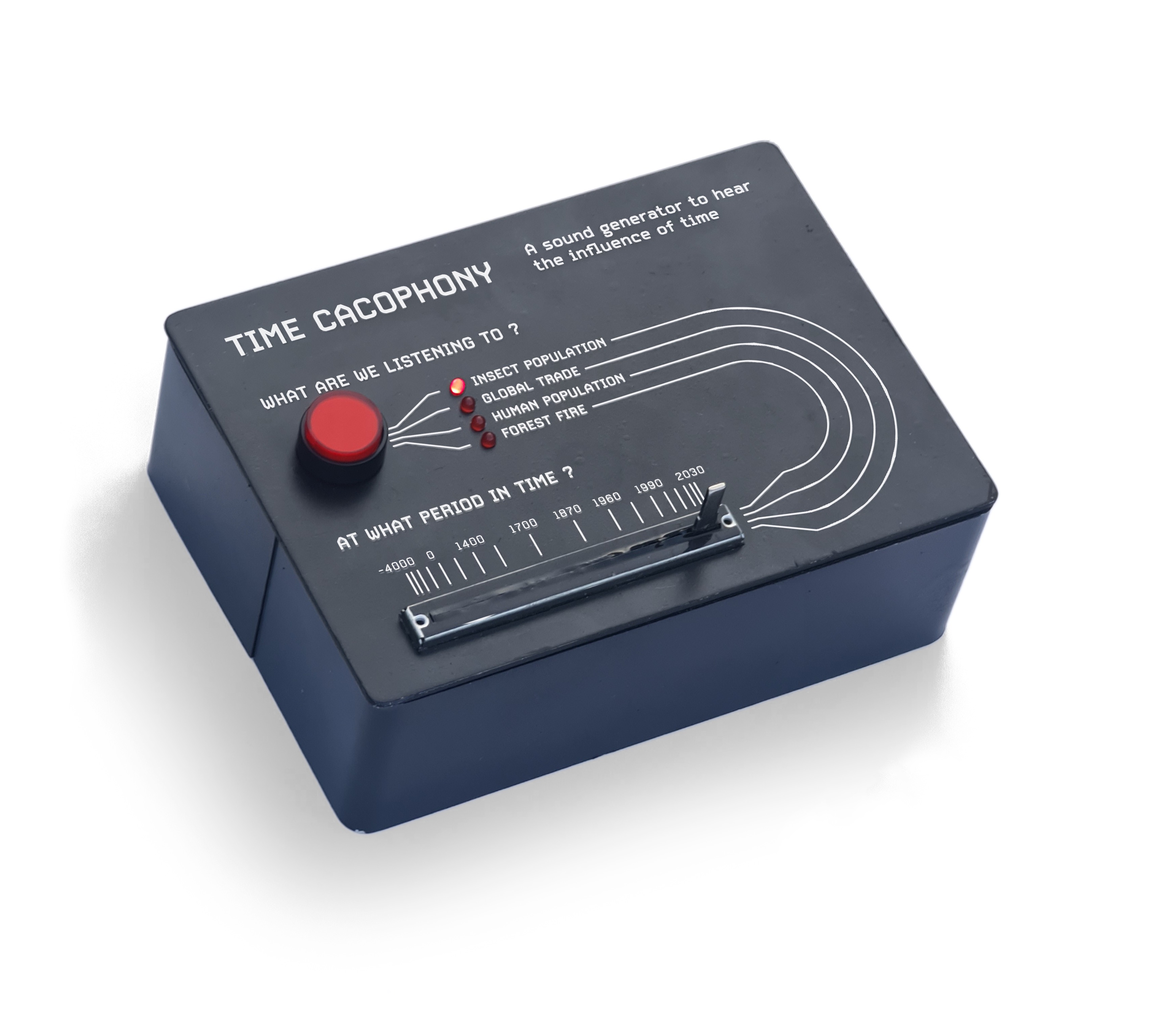 Time Cacophony